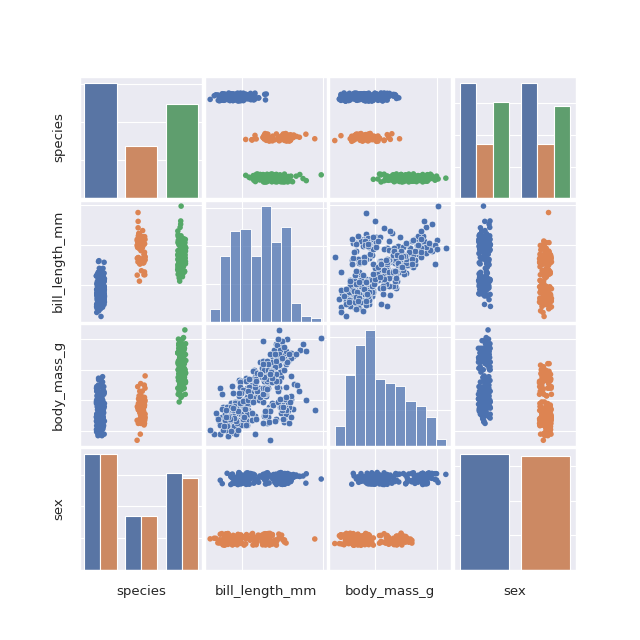 ../../_images/biostats-ultimate_plot-1.png